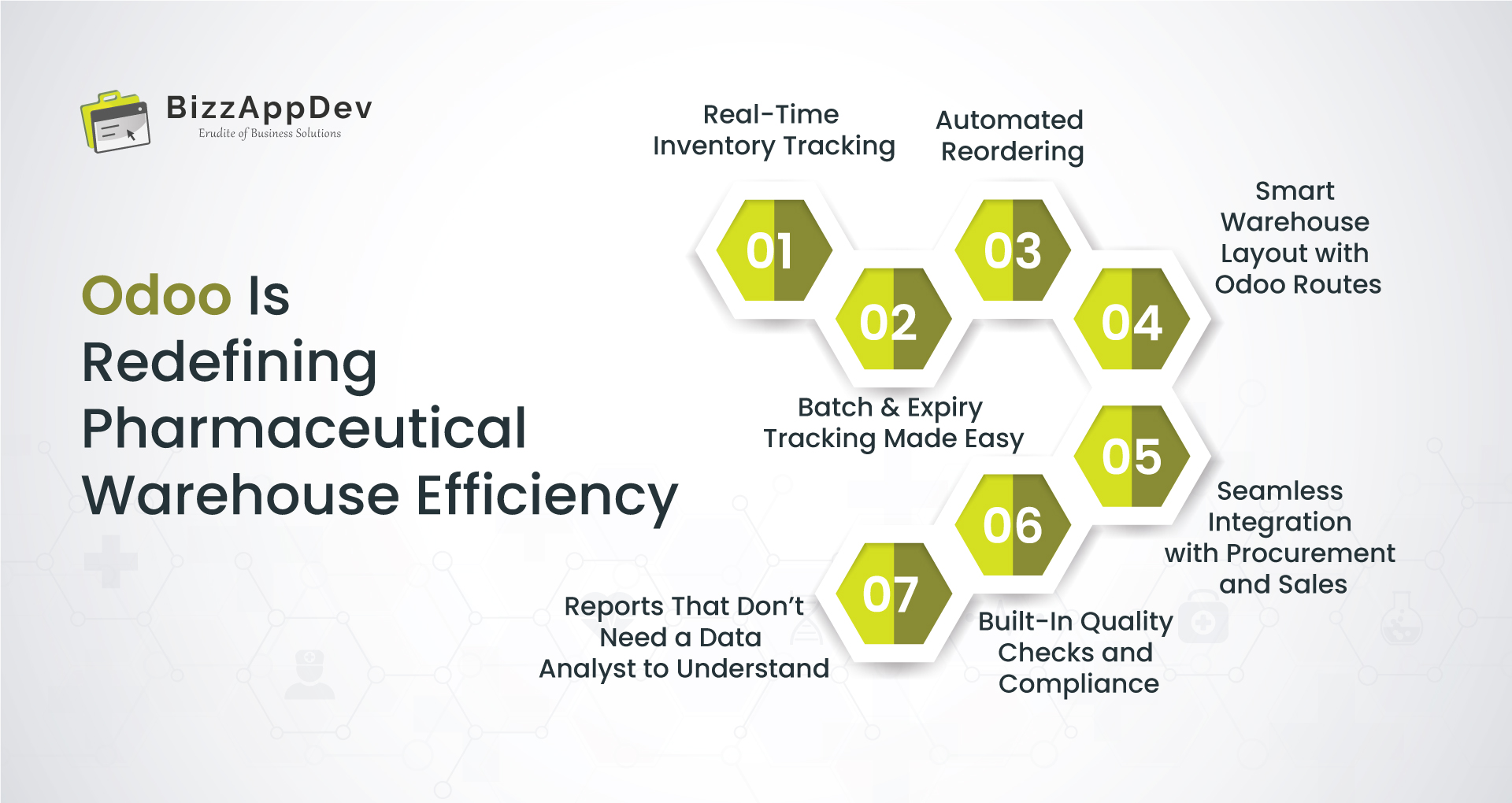 Odoo Is Redefining Pharmaceutical Warehouse Efficiency
