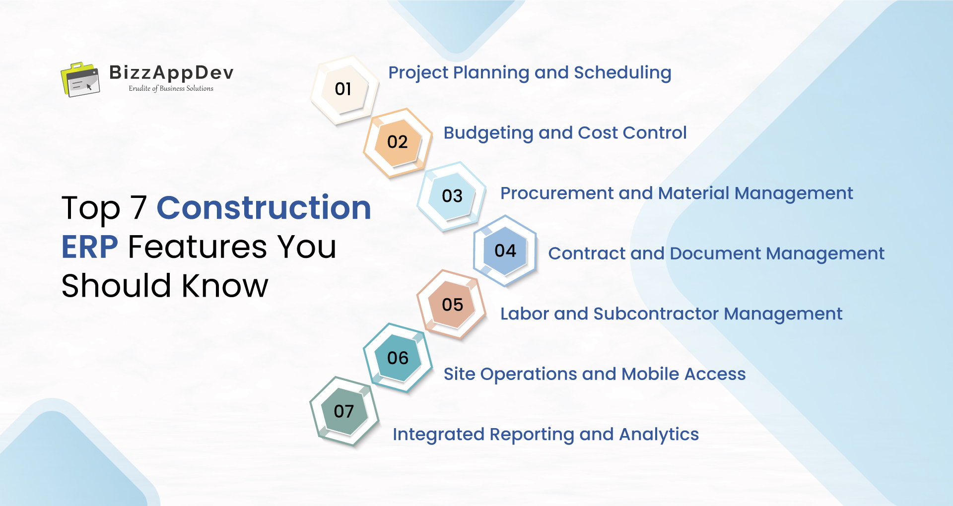 Top 7 Construction ERP Features You Should Know