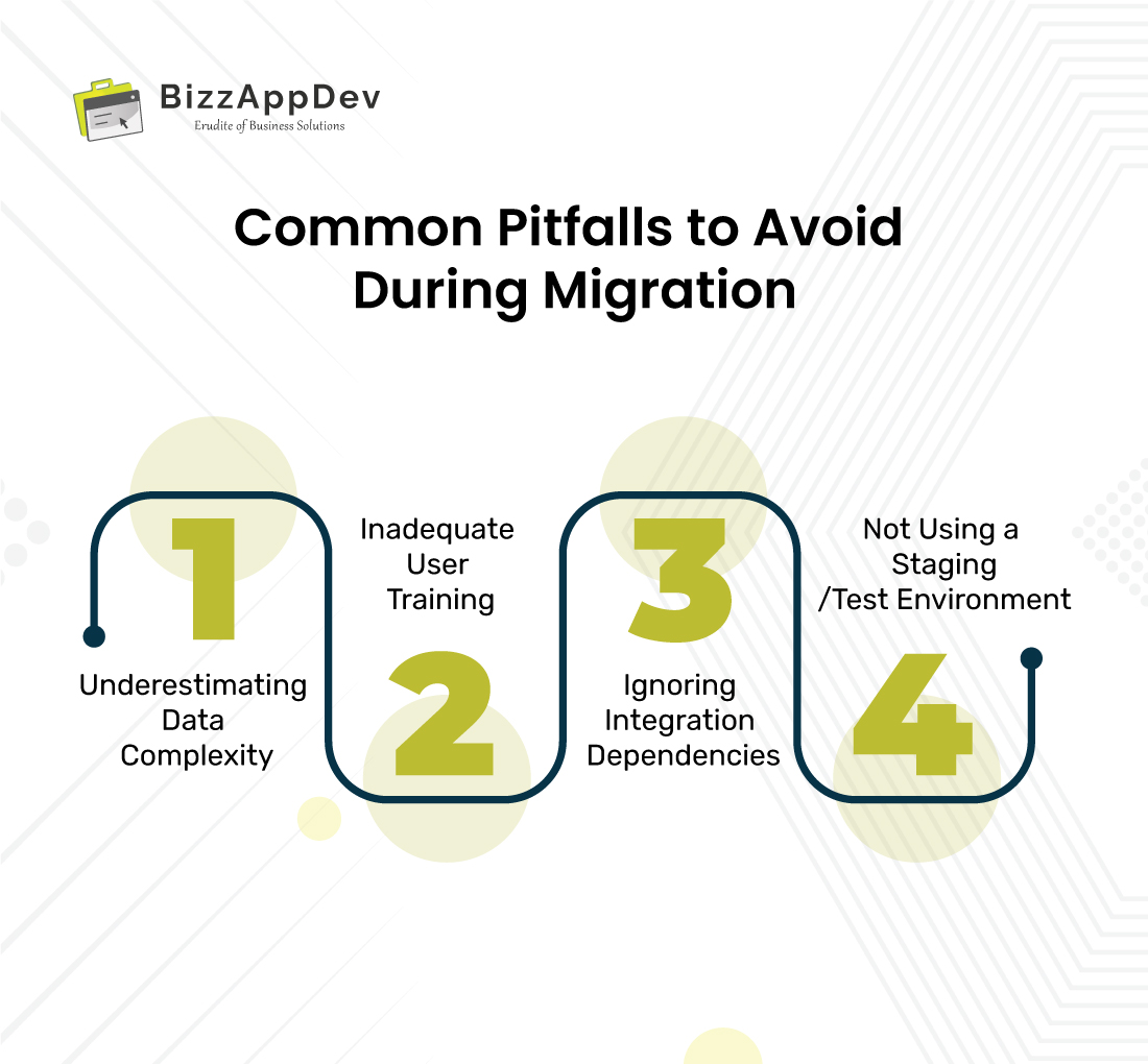 Common Pitfalls to Avoid During Migration