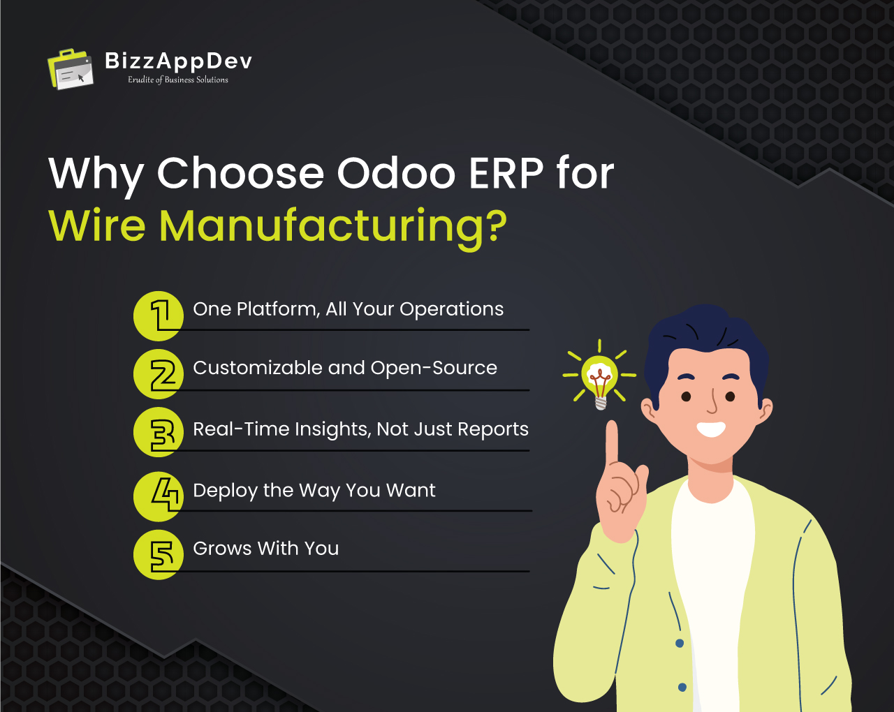 Why Choose Odoo ERP for Wire Manufacturing?