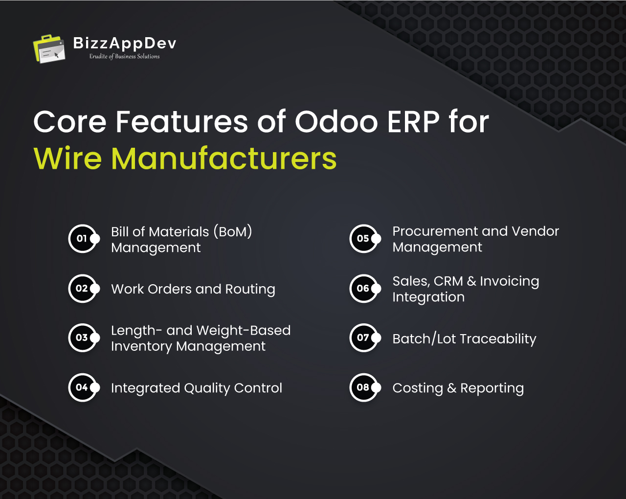 Core Features of Odoo ERP for Wire Manufacturers