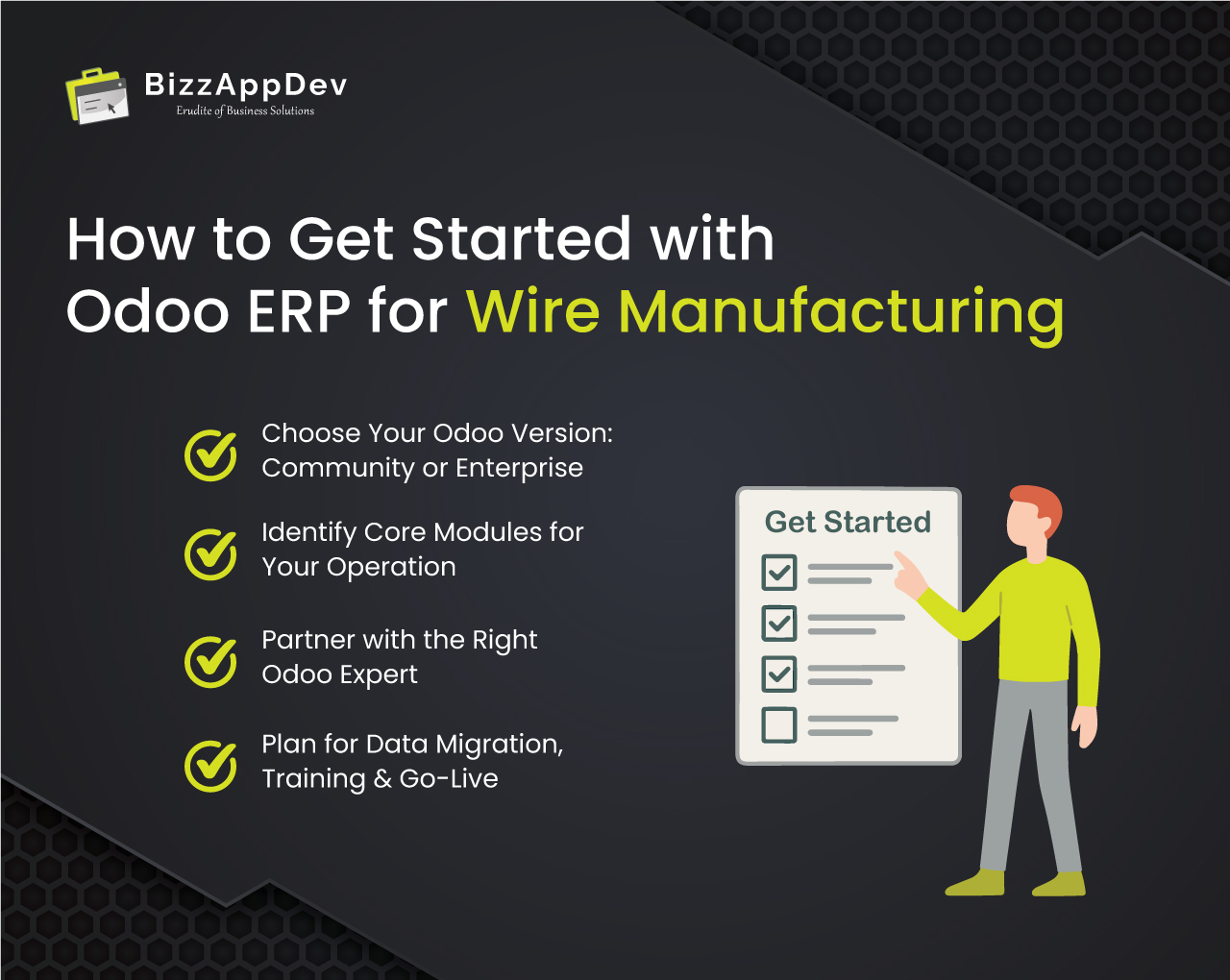 Get Started with Odoo ERP for Wire Manufacturing