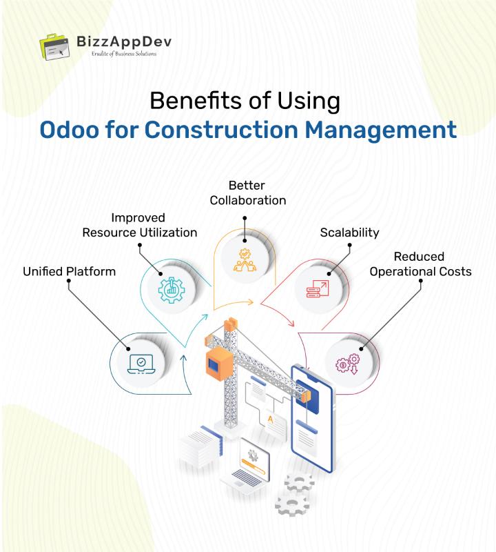 Benefits of Using Odoo for Construction Management
