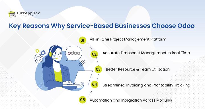 Key Reasons Why Service-Based Business Choose Odoo Key Reasons Why Service-Based Business Choose Odoo