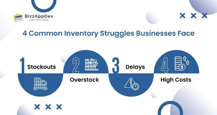 4 Common Inventory Struggles Businesses Face