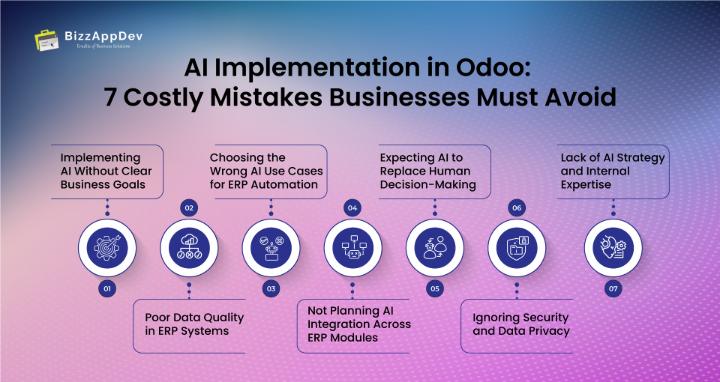 AI Implementation in Odoo: 7 Costly Mistakes Businesses Must Avoid 