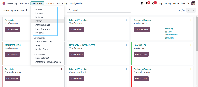 Odoo 17 Inventory Menu