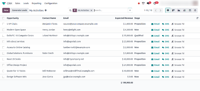 Odoo CRM Real-Time Activities Odoo CRM Real-Time Activities