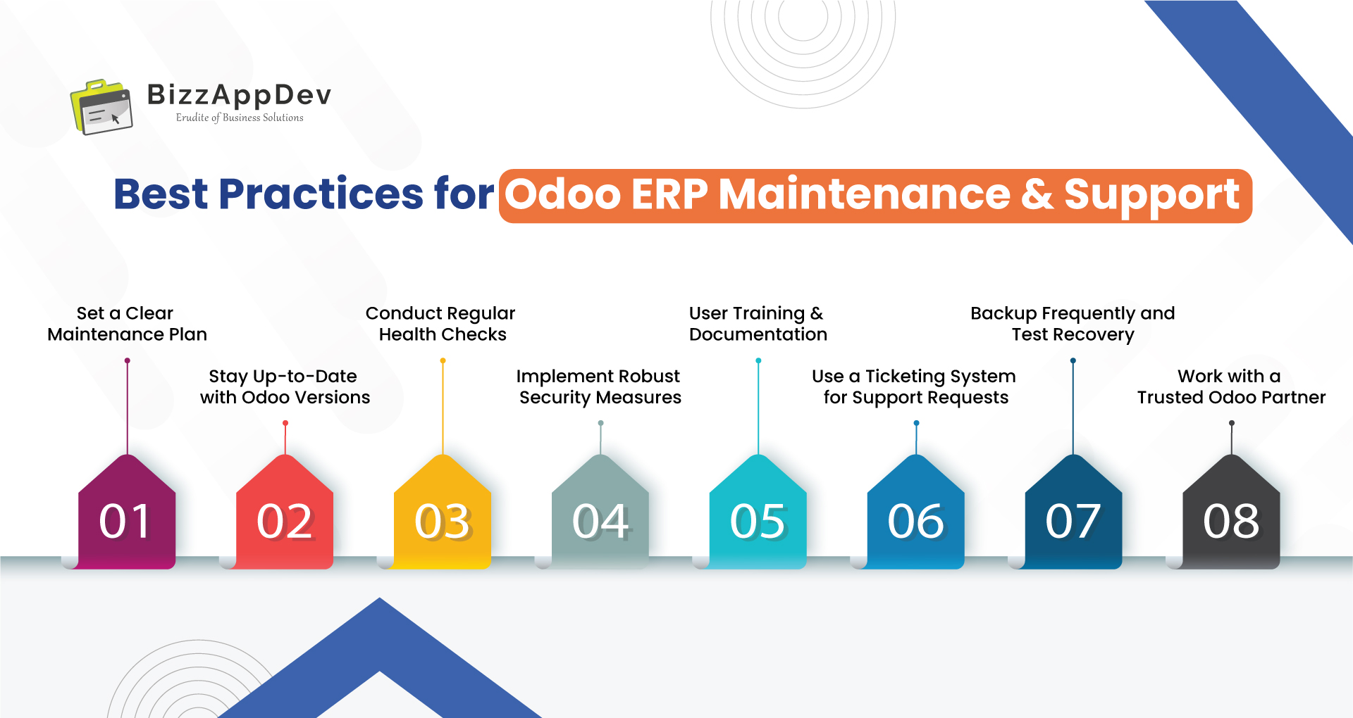 Best Practices for Odoo ERP Maintenance & Support