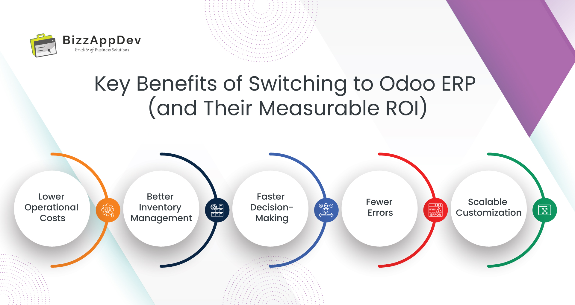 Key Benefits of Switching to Odoo ERP